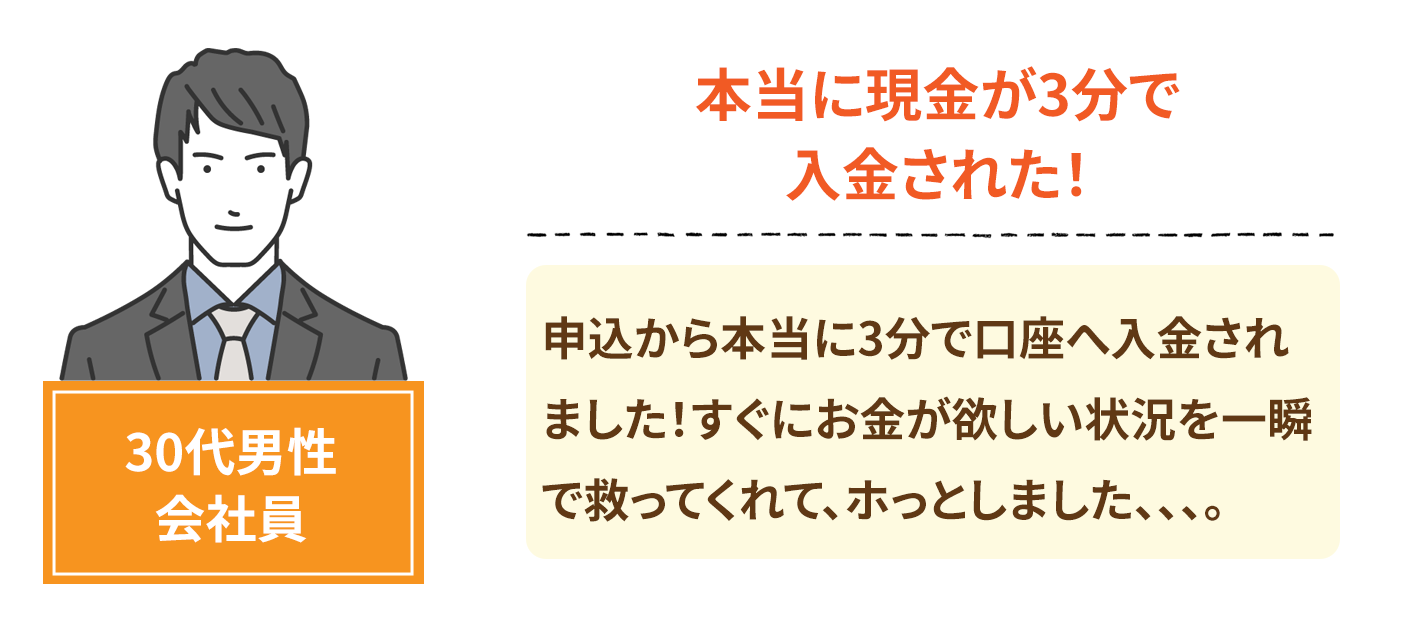 口コミ1