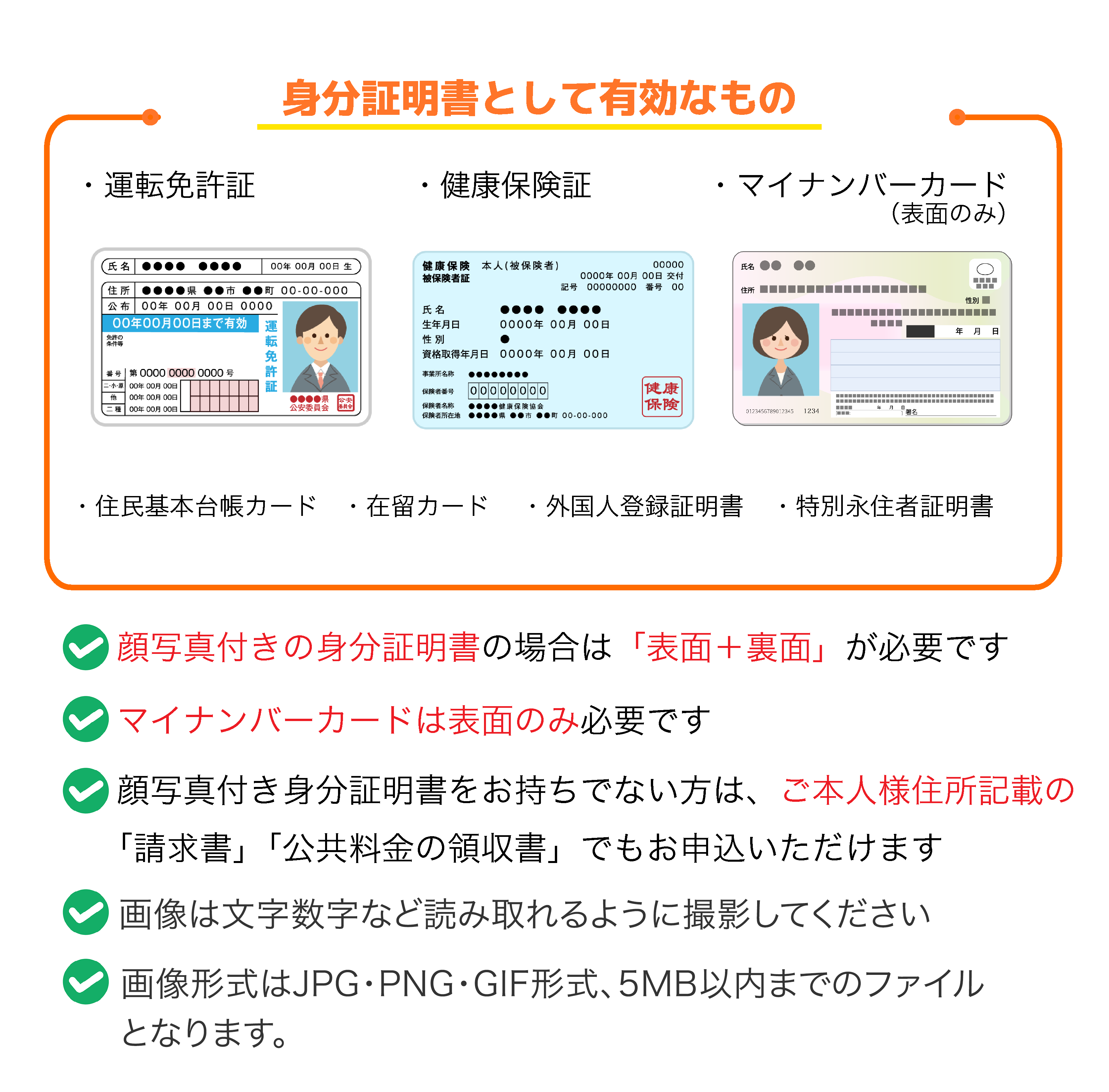 身分証