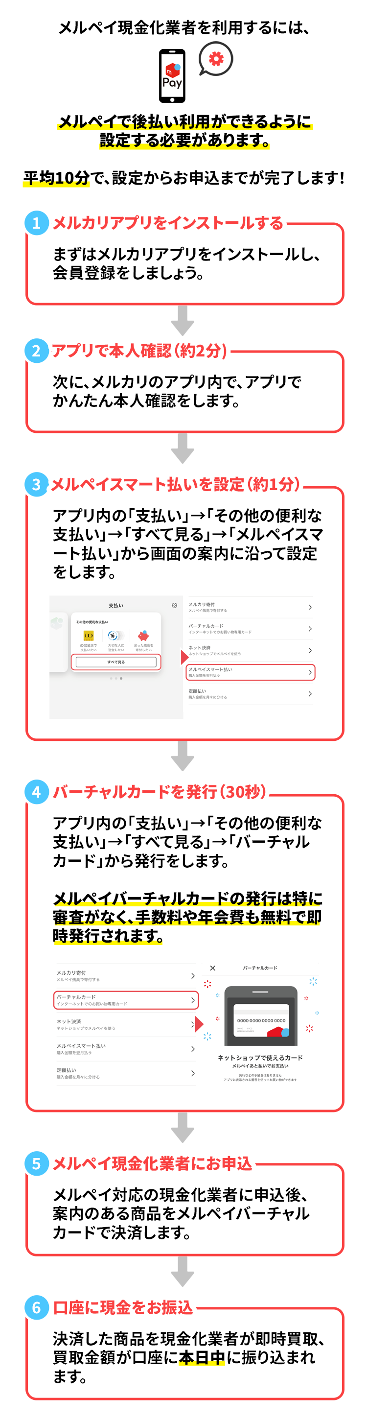 メルペイ現金化手順