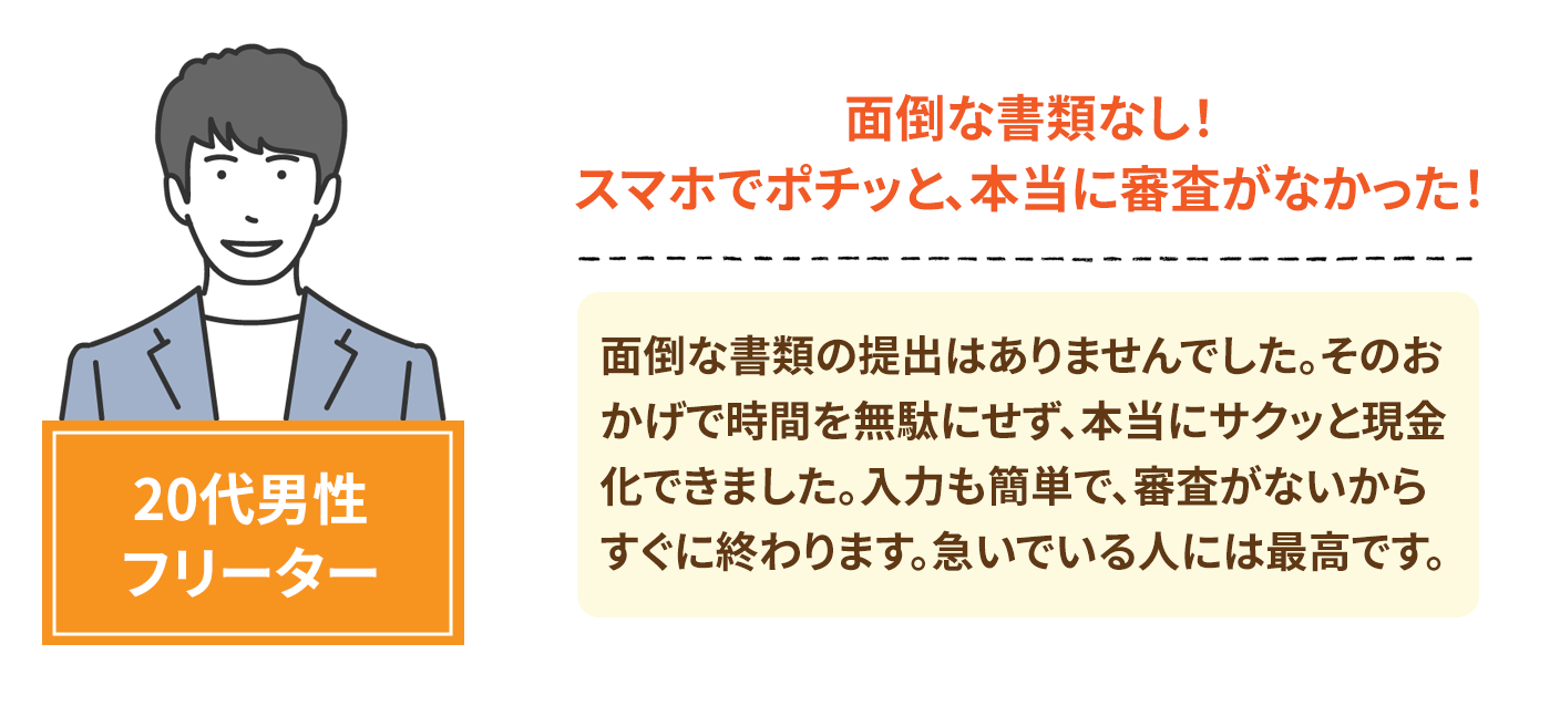 口コミ3