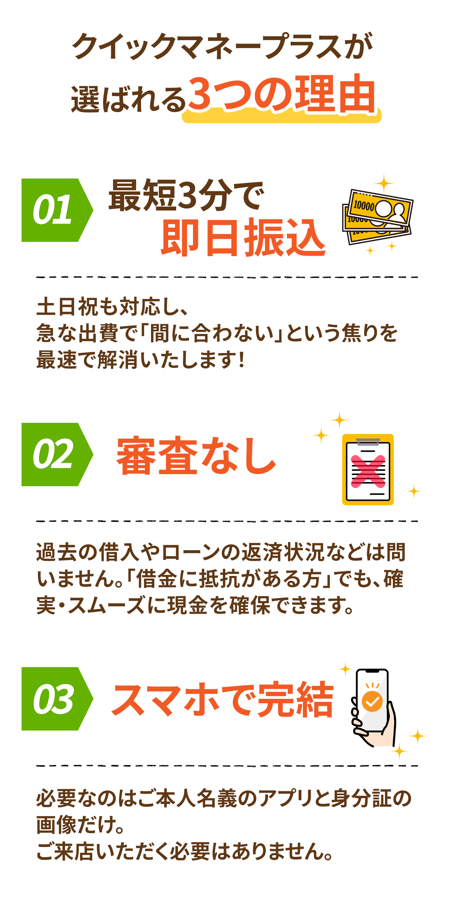 　クイックマネープラスが選ばれる３つの理由
